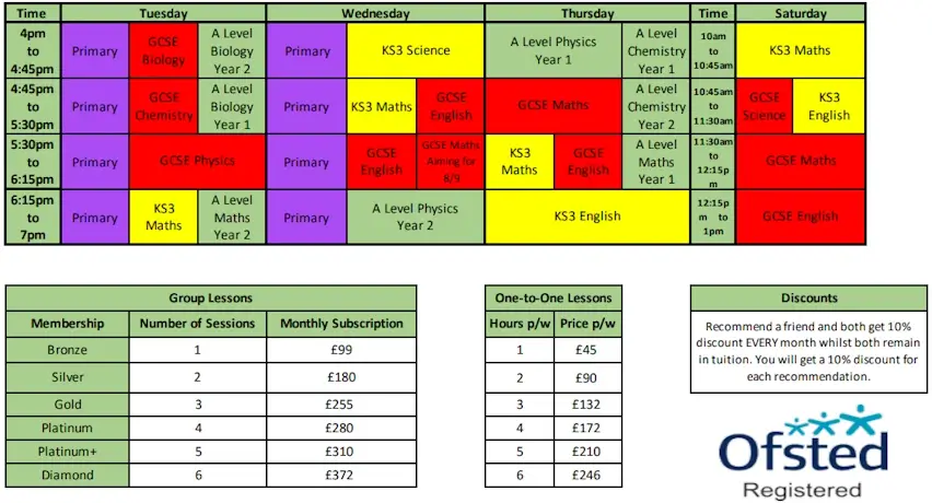 YoungEducation Stevenage Tuition Centre Latest Timetable - Updated 4 September 2026 YoungEducation Stevenage Tuition Centre Latest Timetable - Updated 4 September 2026